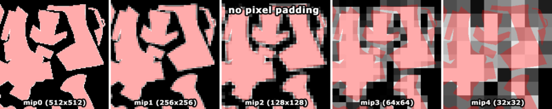 File:Edgepadding 512 0px.png