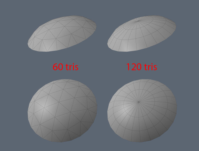 File:Spheretopo domeoptimization.jpg
