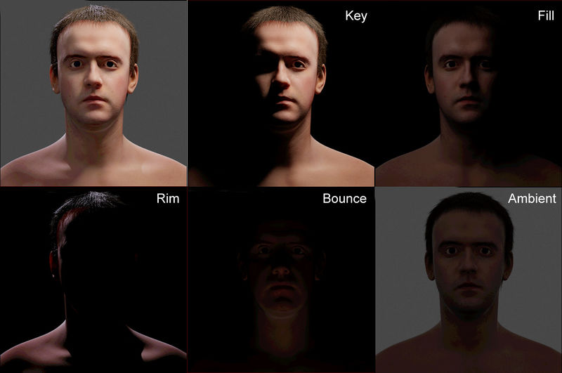 File:Lighting lightingpixels.jpg