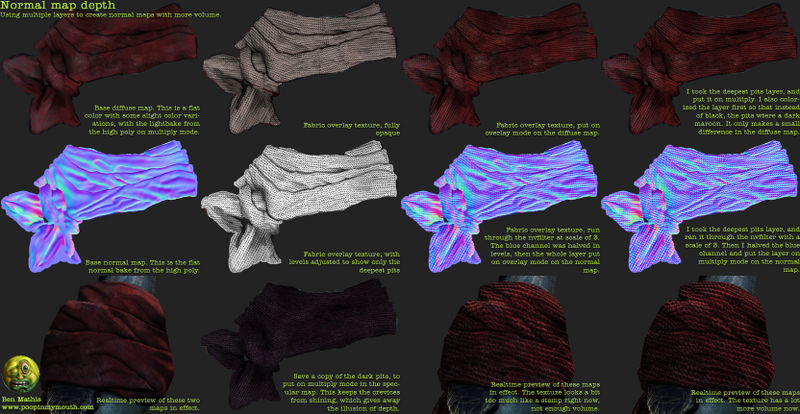 File:Normalmap deepening.jpg