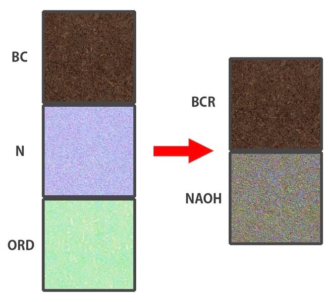 File:Optimizing Megascans Materials.jpg
