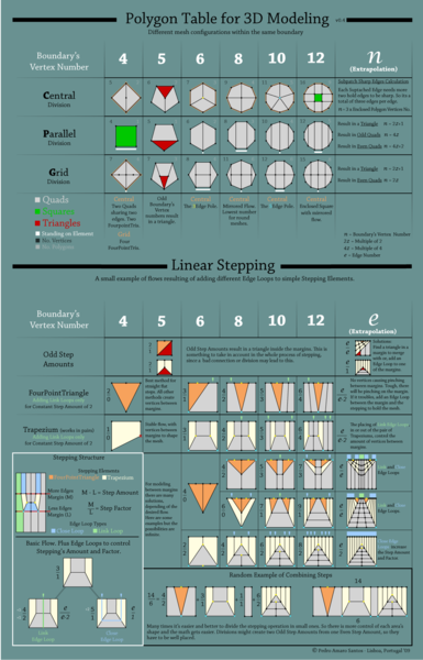 File:Santos Polygon-Table v04.png